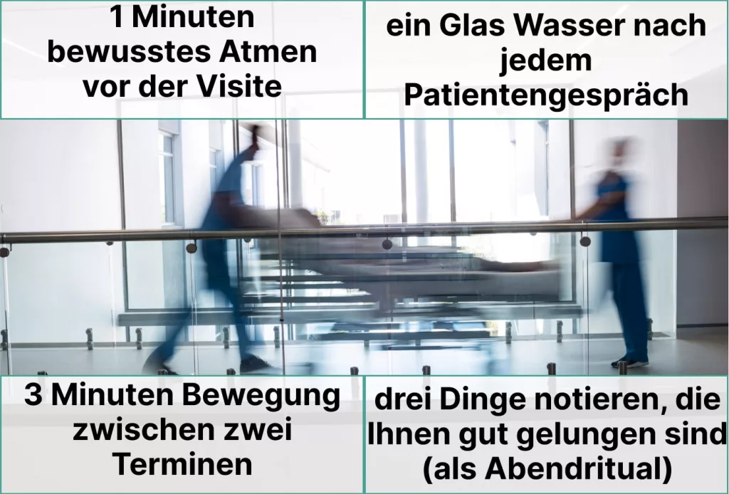 Ein Krankenhausflur mit einem Patienten auf einer Bahre und medizinischem Personal; der eingeblendete deutsche Text gibt Tipps zur Selbstpflege für Mitarbeiter im Gesundheitswesen.
