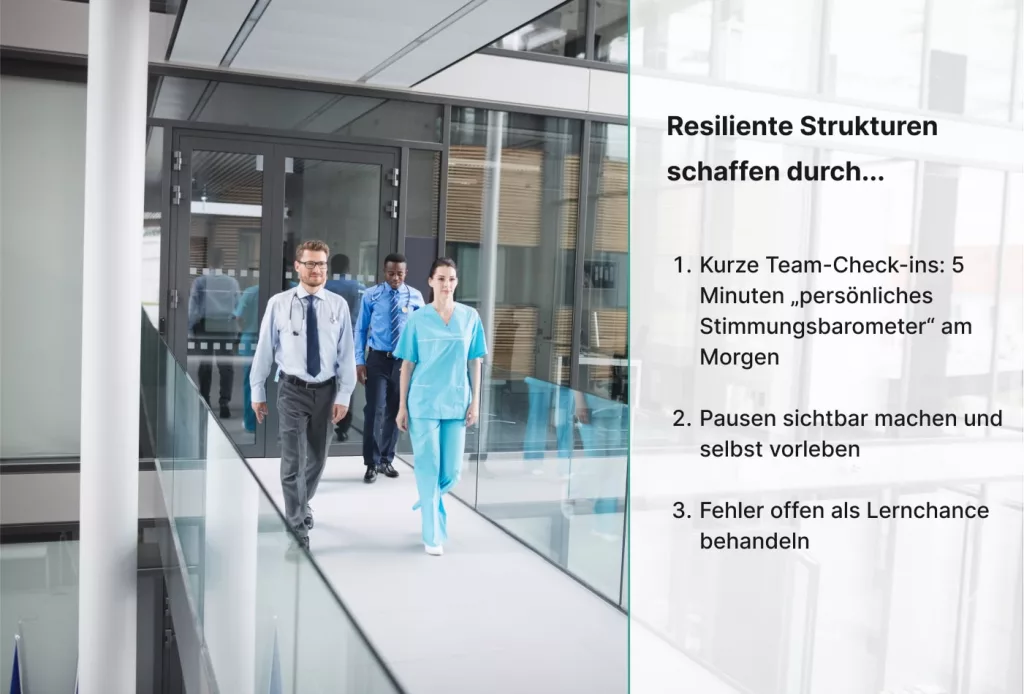 Eine Gruppe von Fachkräften des Gesundheitswesens geht einen modernen Krankenhausflur entlang; der Text auf der rechten Seite listet Strategien für den Aufbau widerstandsfähiger Strukturen am Arbeitsplatz auf.
