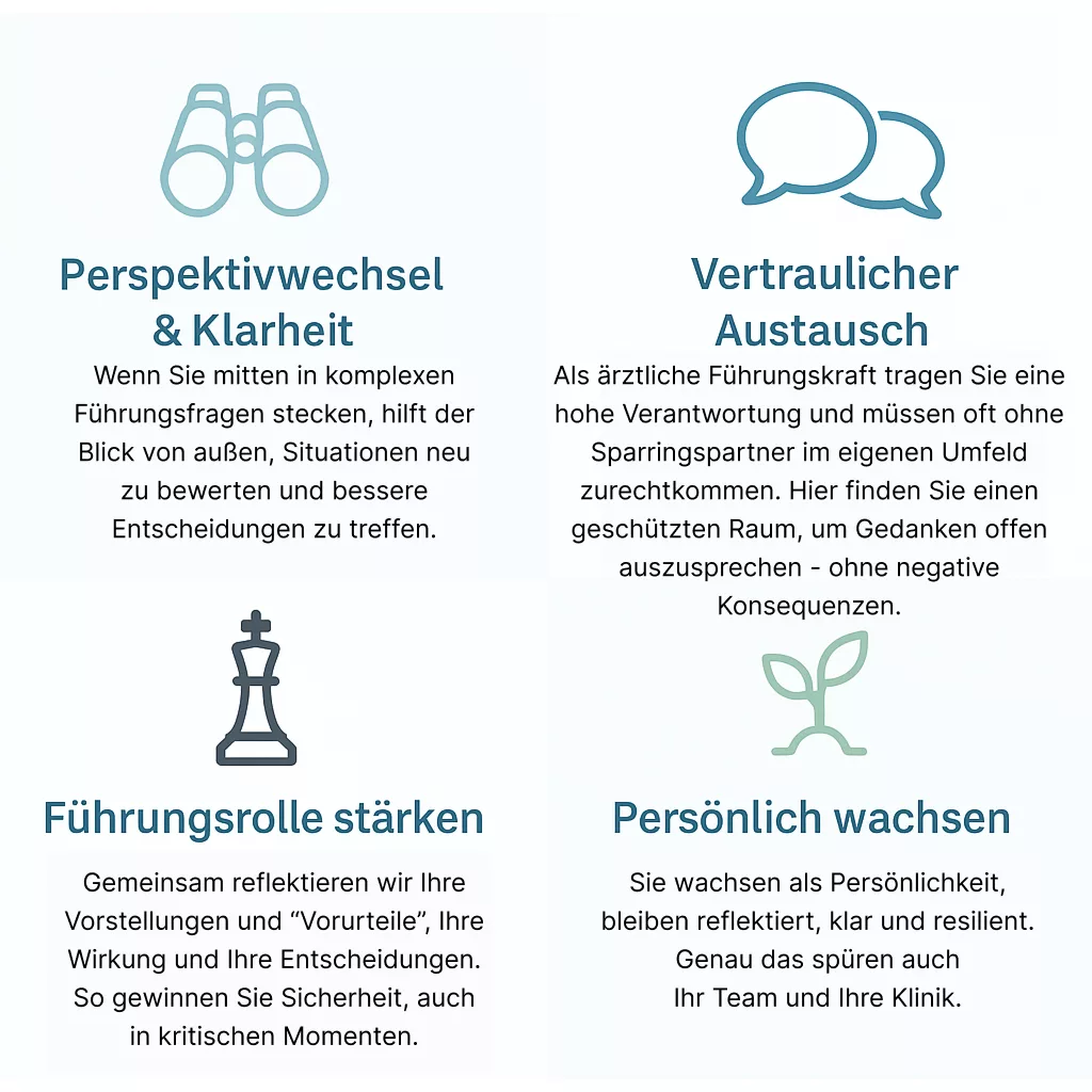 Eine vierteilige Infografik in deutscher Sprache zum Thema Führung: Perspektivenwechsel, vertraulicher Austausch, Stärkung der Führungsrolle und persönliches Wachstum, jeweils mit einem zugehörigen Symbol und beschreibendem Text.