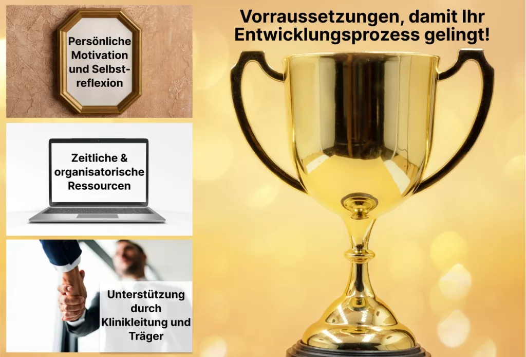 In der Mitte befindet sich eine goldene Trophäe, links davon drei Kästchen, in denen die Voraussetzungen für den Erfolg aufgelistet sind: persönliche Motivation, Ressourcen und Unterstützung durch Vorgesetzte und Organisationen, mit durchgehendem deutschen Text.